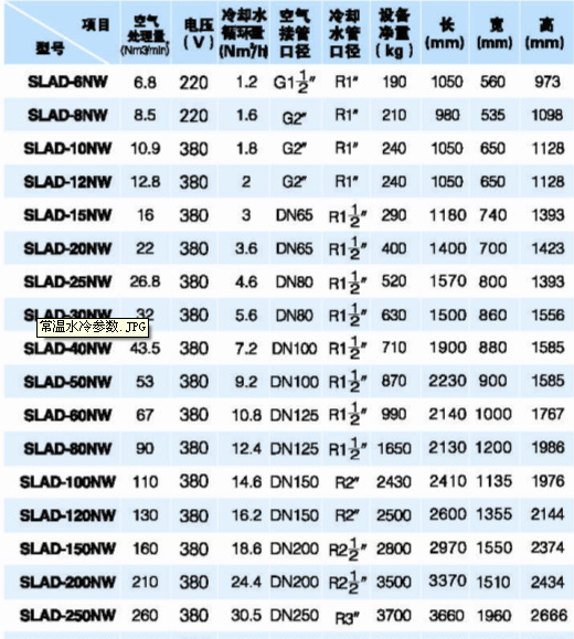 常溫水冷型號(hào).png